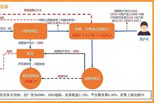 所向披靡！勒沃库森2-0狼堡德甲10分领跑！阿隆索率队36场不败！